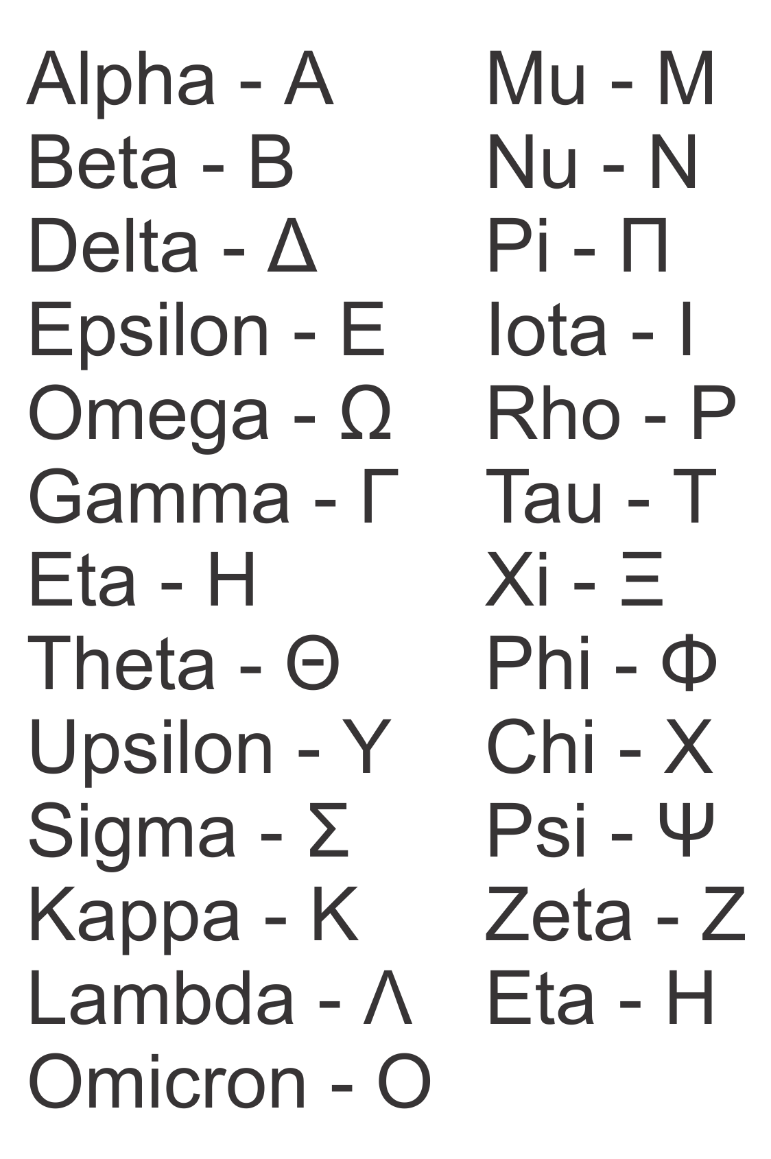 how to get greek letters in arial